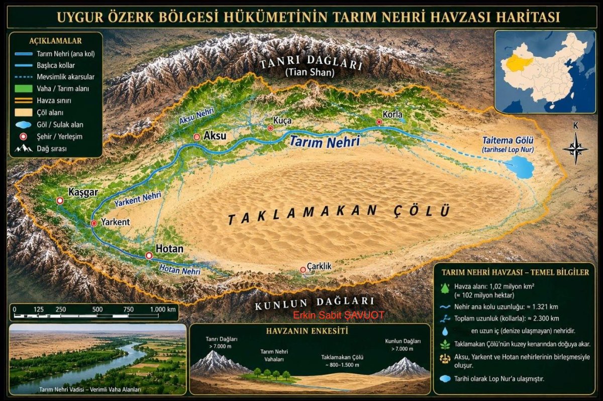 Uygur Özerk Bölgesi Hükümeti'nin Tarım Nehri Havzası, sahip olduğu geniş su kaynaklarıyla bölgenin en önemli doğal zenginliklerinden biridir.