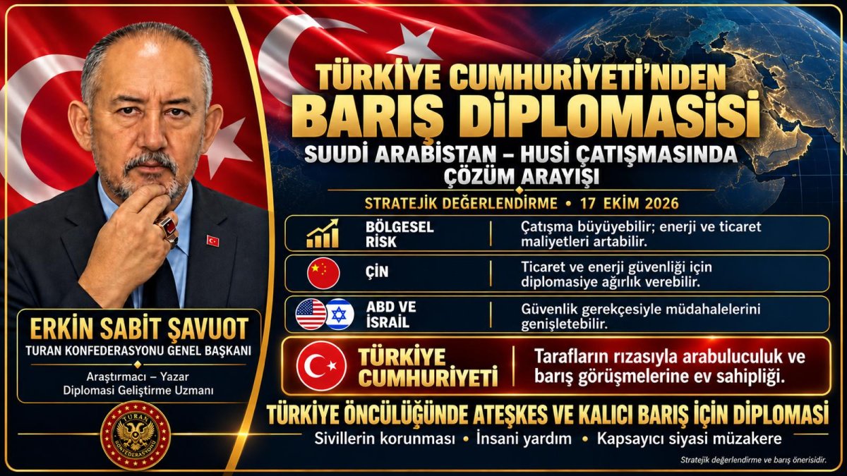 Ortadoğu'da Savaşın Yayıma Riski ve Türkiye'nin Barış Rolü