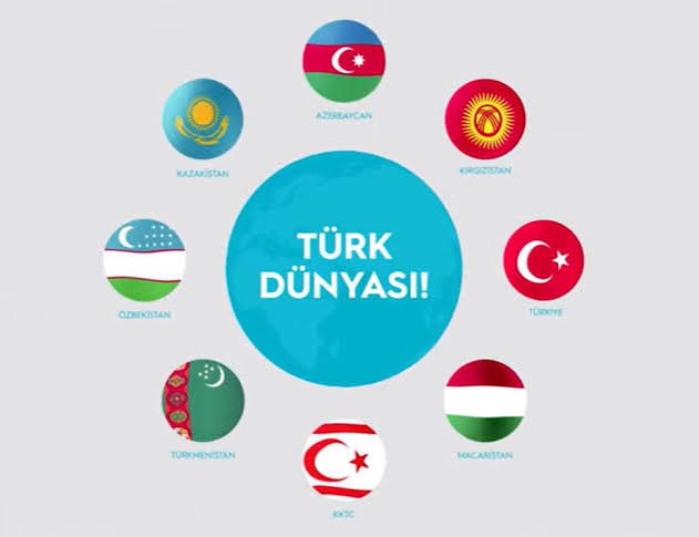 Türk Devletleri Üzerine